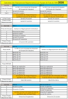 CDC-1 et CDC-2 Phase Finale Départementale 2026 